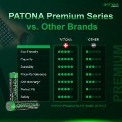 PATONA Premium AA Mignon LR06 – 10x baterii alkalicznych 1.5V