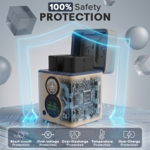 PATONA PROTECT zestaw Retro Ładowarka, 2 akumulatory do Sony NP-FZ100