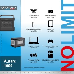 PATONA Platinum Powerstation Autarc 1000 / 1000W 1000Wh PD100W USB5V/2,4A DC12V/10A DC5525